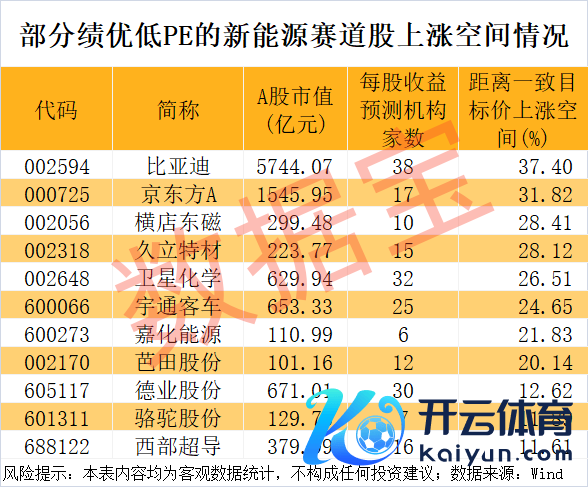 欧洲杯体育法律遮拦消费者金融保护局向好意思联储寻求非凡资金-开云(中国)kaiyun网页版登录入口